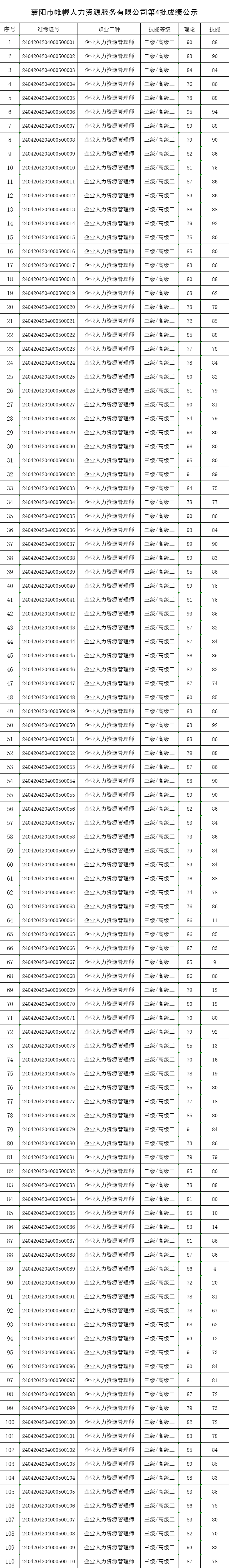 微信圖片_20240428082052